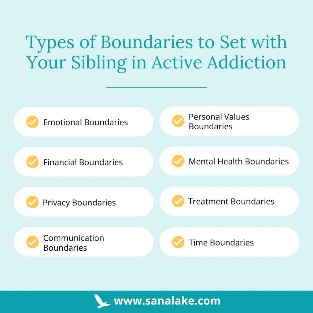 List of Boundaries to Set with Drug Addict Siblings