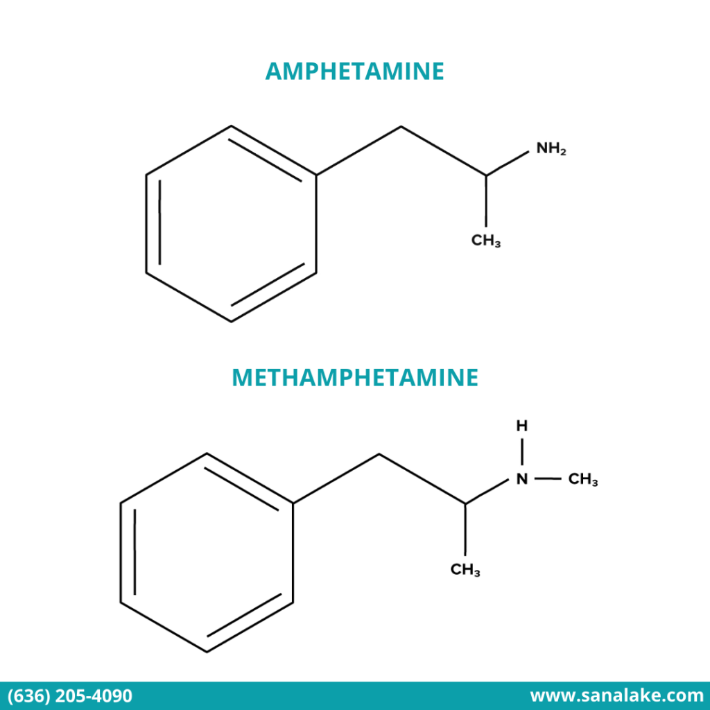 Chemical structure difference between methamphetamine and amphetamine
