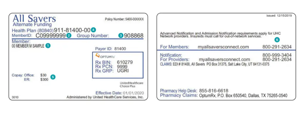 An imaging labeling different information on an insurance card