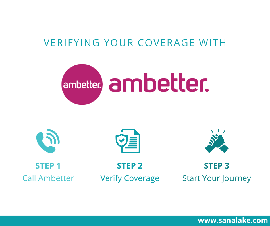 How to verify rehab coverage with Ambetter
