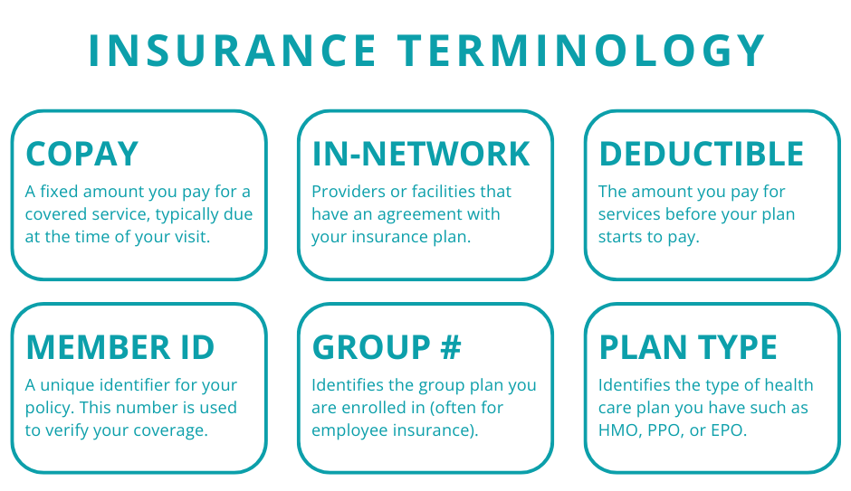 Insurance Terminology Addiction Treatment
