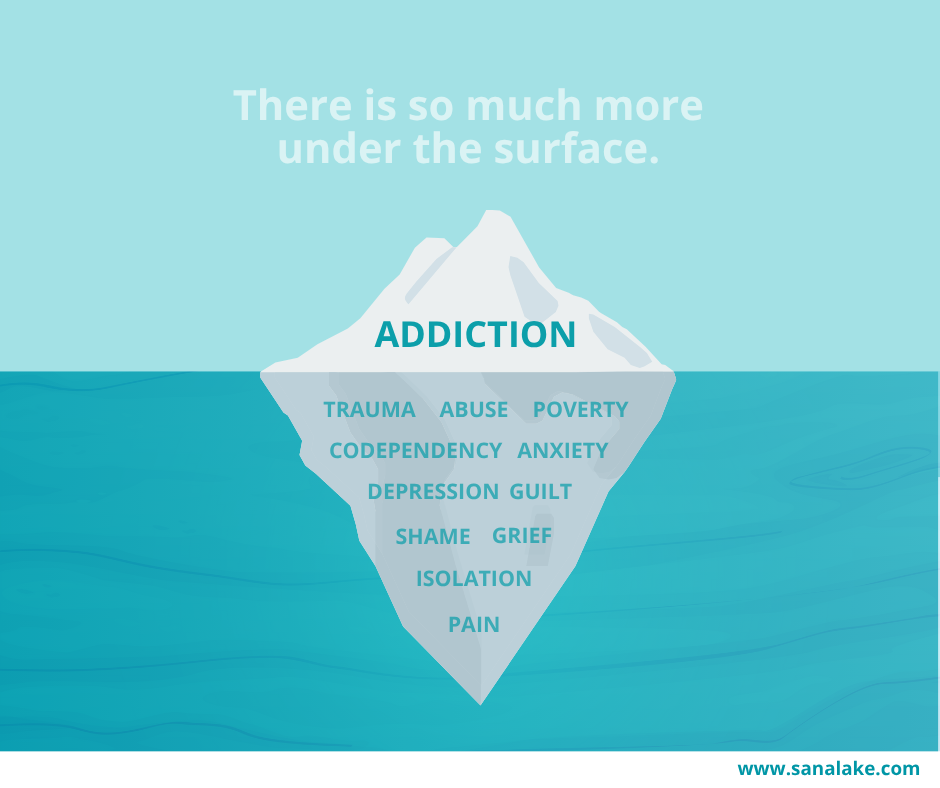 This image is by Sana Lake - Missouri Alcohol & Drug Rehab.