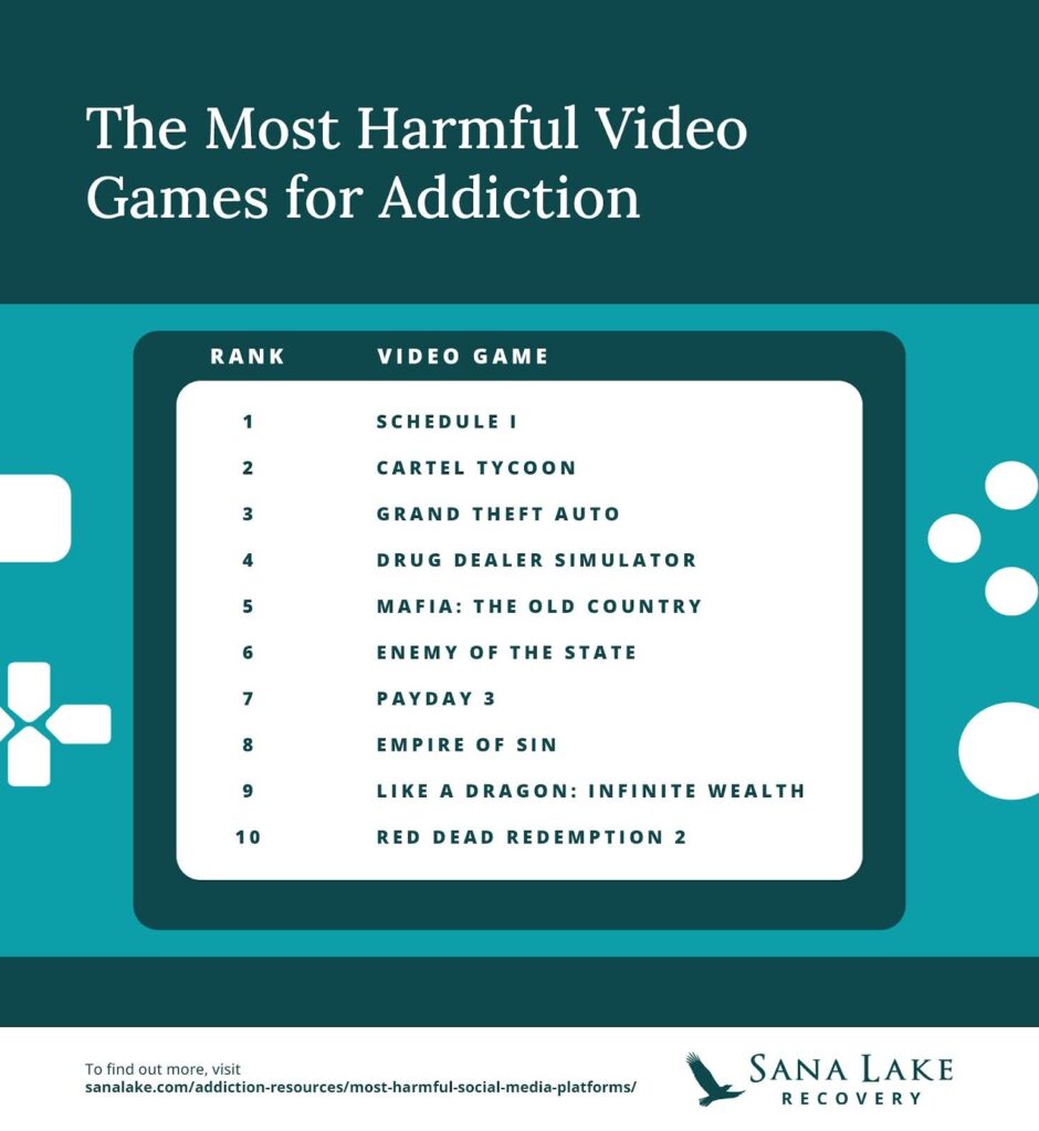 This image is by Sana Lake - Missouri Alcohol & Drug Rehab.